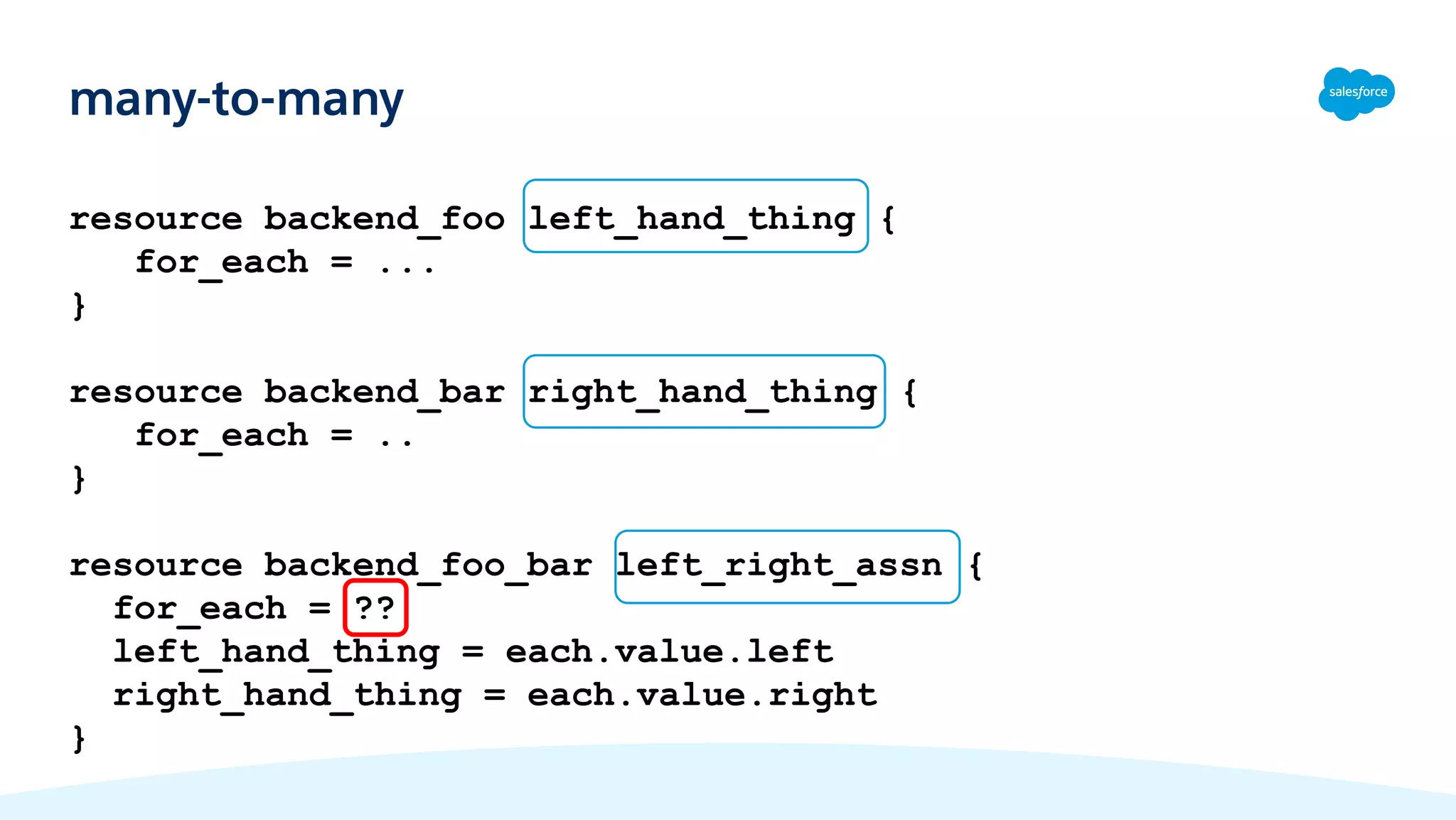 resource backend_foo left_hand_thing {
for_each = ...
}
resource backend_bar right_hand_thing {
for_each = ..
}
resource backend_foo_bar left_right_assn {
for_each = ??
left_hand_thing = each.value.left
right_hand_thing = each.value.right
}
many-to-many
 
