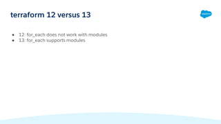 ● 12: for_each does not work with modules
● 13: for_each supports modules
terraform 12 versus 13
 