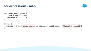 var user_email_assn {
type = map(string)
default = { ... }
}
local {
labels = [ for user, email in var.user_email_assn: "${user}:${email} ]
}
for expressions - map
 