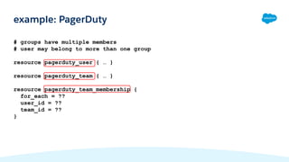 # groups have multiple members
# user may belong to more than one group
resource pagerduty_user { … }
resource pagerduty_team { … }
resource pagerduty_team_membership {
for_each = ??
user_id = ??
team_id = ??
}
example: PagerDuty
 