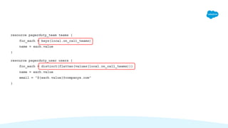 resource pagerduty_team teams {
for_each = keys(local.on_call_teams)
name = each.value
}
resource pagerduty_user users {
for_each = distinct(flatten(values(local.on_call_teams)))
name = each.value
email = "${each.value}@companyx.com"
}
 
