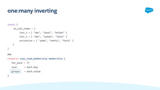 locals {
on_call_teams = {
tier_1 = [ "abe", "jaxel", "beldon" ]
tier_2 = [ "abe", "janpax", "fanlo" ]
escalation = [ "adam", "shefty", "fanlo" ]
}
}
###
resource saas_team_membership membership {
for_each = ??
user = each.key
groups = each.value
}
one:many inverting
 