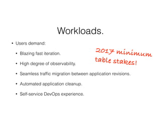 Workloads.
• Users demand:
• Blazing fast iteration.
• High degree of observability.
• Seamless trafﬁc migration between application revisions.
• Automated application cleanup.
• Self-service DevOps experience.
2017 minimum 
table stakes!
 
