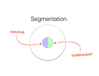 Segmentation.
control
treatment
 