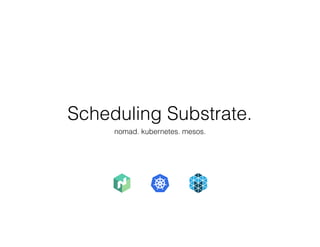 Scheduling Substrate.
nomad. kubernetes. mesos.
 