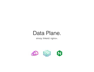 Data Plane.
envoy. linkerd. nginx+.
 
