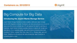 Containers ca. 2012/2013
 