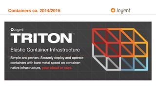 Containers ca. 2014/2015
 