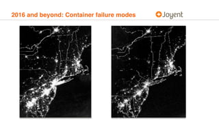 2016 and beyond: Container failure modes
 