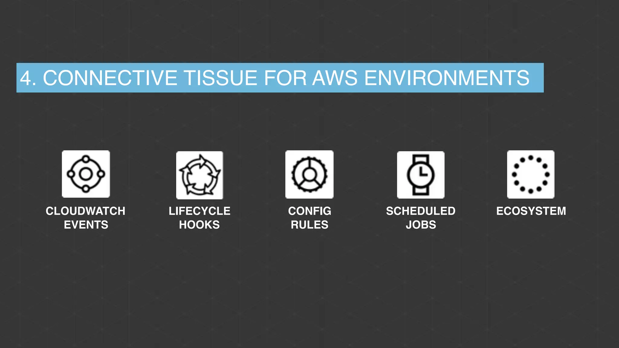 CLOUDWATCH
EVENTS
LIFECYCLE
HOOKS
CONFIG
RULES
SCHEDULED
JOBS
ECOSYSTEM
4. CONNECTIVE TISSUE FOR AWS ENVIRONMENTS
 