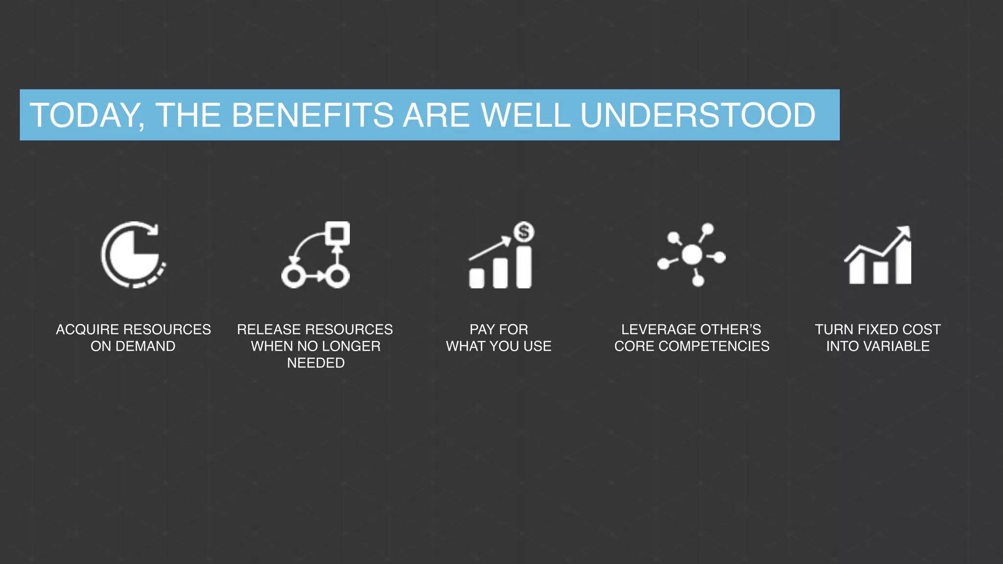 TODAY, THE BENEFITS ARE WELL UNDERSTOOD
PAY FOR
WHAT YOU USE
RELEASE RESOURCES
WHEN NO LONGER
NEEDED
ACQUIRE RESOURCES
ON DEMAND
LEVERAGE OTHER’S
CORE COMPETENCIES
TURN FIXED COST
INTO VARIABLE
 