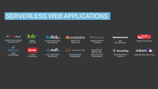 MOBILE
CHAT APP
AD DATA ANALYTICS
AND ROUTING
MOBILE APP
ANALYTICS
IMAGE CONTENT
FILTERING
REAL-TIME VIDEO
AD BIDDING
NEWS CONTENT
PROCESSING
GENE SEQUENCE
SEARCH
CLOUD
TELEPHONY
DATA
PROCESSING
WEB
APPLICATIONS
WEB APPLICATIONSTHREAT INTELLIGENCE
AND ANALYTICS
NEWS CONTENT
PROCESSING
GAME METRICS ANALYTICS
SERVERLESS WEB APPLICATIONS
 