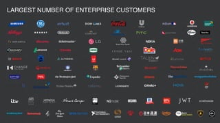 LARGEST NUMBER OF ENTERPRISE CUSTOMERS
 