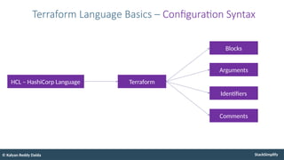 Hashicorp-Certified-Terraform-Associate_V1 | PPTX