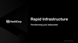 Rapid Infrastructure
Terraforming your datacenter
Copyright © 2019 HashiCorp
 