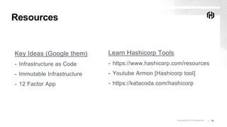 Hashicorp Corporate and Product Overview | PPTX