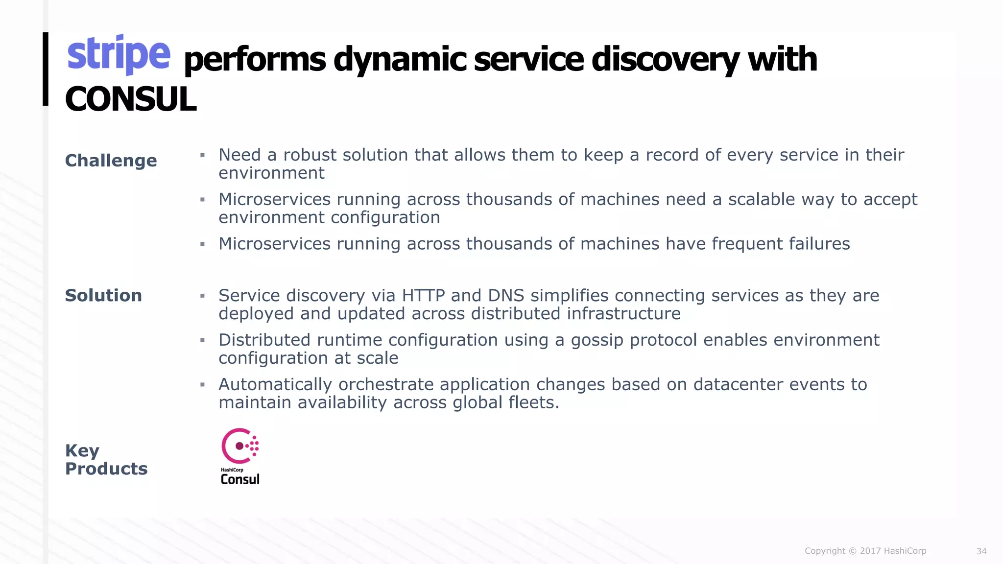 Copyright © 2017 HashiCorp
performs dynamic service discovery with
CONSUL
34
Key
Products
Solution ▪ Service discovery via HTTP and DNS simplifies connecting services as they are
deployed and updated across distributed infrastructure
▪ Distributed runtime configuration using a gossip protocol enables environment
configuration at scale
▪ Automatically orchestrate application changes based on datacenter events to
maintain availability across global fleets.
Challenge ▪ Need a robust solution that allows them to keep a record of every service in their
environment
▪ Microservices running across thousands of machines need a scalable way to accept
environment configuration
▪ Microservices running across thousands of machines have frequent failures
 