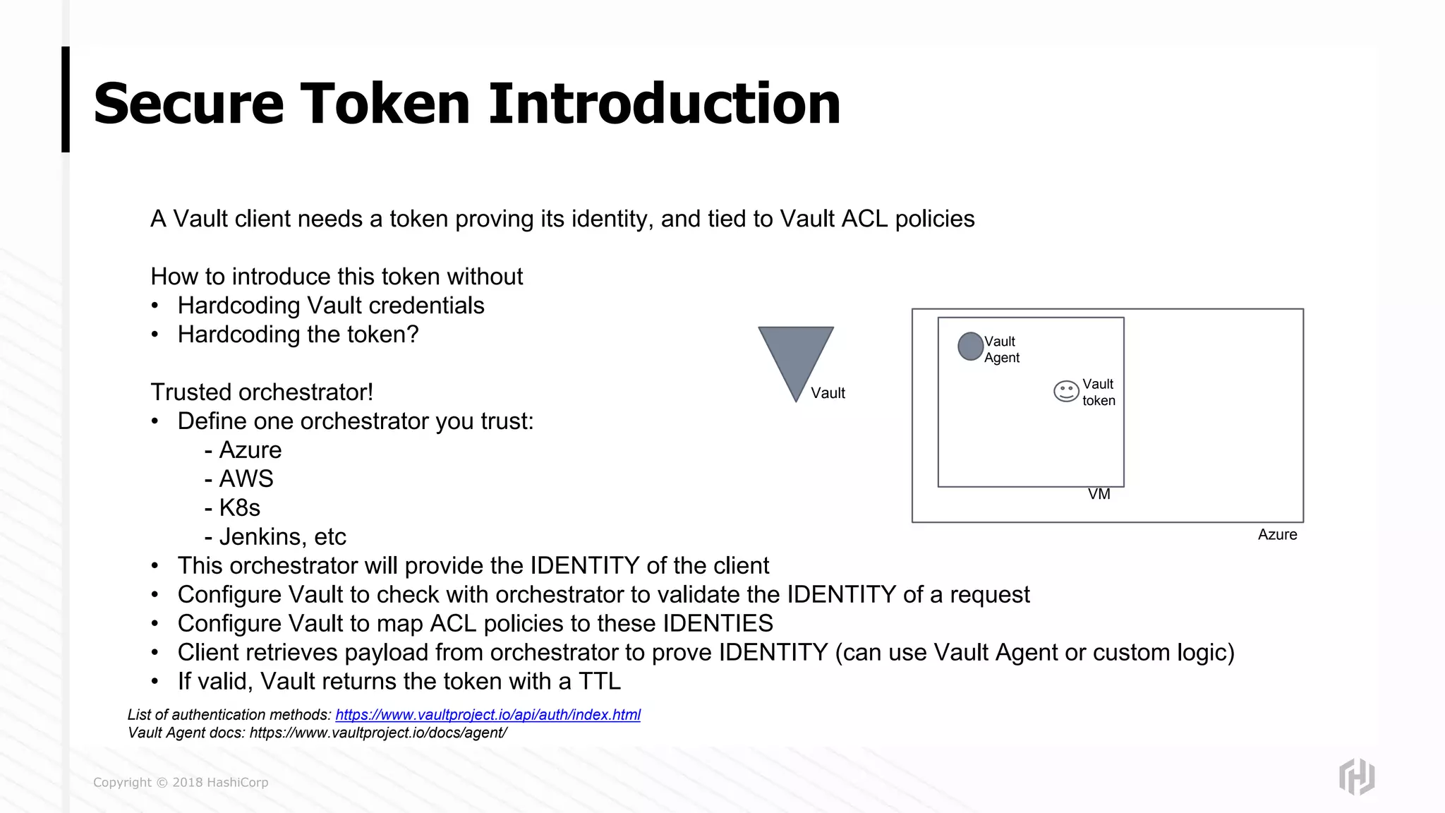 Copyright © 2018 HashiCorp
Secure Token Introduction
A Vault client needs a token proving its identity, and tied to Vault ACL policies
How to introduce this token without
• Hardcoding Vault credentials
• Hardcoding the token?
Trusted orchestrator!
• Define one orchestrator you trust:
- Azure
- AWS
- K8s
- Jenkins, etc
• This orchestrator will provide the IDENTITY of the client
• Configure Vault to check with orchestrator to validate the IDENTITY of a request
• Configure Vault to map ACL policies to these IDENTIES
• Client retrieves payload from orchestrator to prove IDENTITY (can use Vault Agent or custom logic)
• If valid, Vault returns the token with a TTL
Azure
Vault
Vault
Agent
Vault
token
VM
List of authentication methods: https://www.vaultproject.io/api/auth/index.html
Vault Agent docs: https://www.vaultproject.io/docs/agent/
 