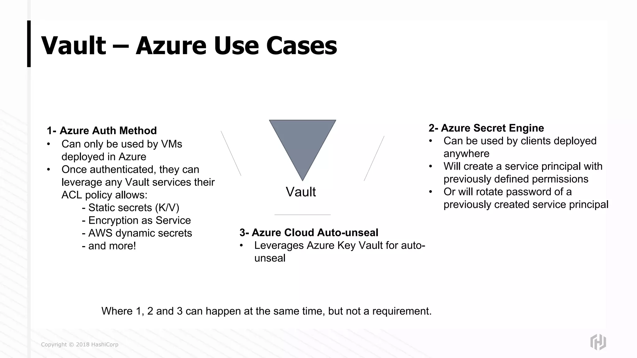 Copyright © 2018 HashiCorp
Vault – Azure Use Cases
1- Azure Auth Method
• Can only be used by VMs
deployed in Azure
• Once authenticated, they can
leverage any Vault services their
ACL policy allows:
- Static secrets (K/V)
- Encryption as Service
- AWS dynamic secrets
- and more!
2- Azure Secret Engine
• Can be used by clients deployed
anywhere
• Will create a service principal with
previously defined permissions
• Or will rotate password of a
previously created service principal
3- Azure Cloud Auto-unseal
• Leverages Azure Key Vault for auto-
unseal
Vault
Where 1, 2 and 3 can happen at the same time, but not a requirement.
 