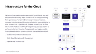 Copyright © 2018 HashiCorp ∕
Infrastructure for the Cloud
Copyright © 2018 HashiCorp ∕
∕ OPEN SOURCE AND ENTERPRISE 6
Terraform Enterprise provides collaboration, governance, and self-
service workflows on top of the infrastructure as code provisioning
from open source. Terraform Enterprise provides workspaces,
modules, and other powerful constructs for teams working together to
build infrastructure. Operators can package infrastructure as code
into reusable modules enabling developers to quickly provision in a
self-service fashion. Likewise, Policy as code and logging enable
organizations to secure, govern, and audit their entire deployment.
• Collaborate on infrastructure as code
• Multi-Cloud Compliance & Management
• Self-Service Infrastructure
 