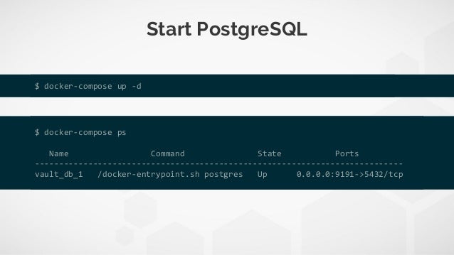 Docker postgres schema