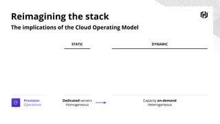Reimagining the stack
The implications of the Cloud Operating Model
Provision
Operations
Dedicated servers
Homogeneous
Capacity on-demand
Heterogeneous
STATIC DYNAMIC
 