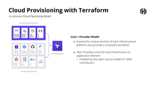Cloud Provisioning with Terraform
A common Cloud Operating Model
Core + Provider Model
● Expose the unique services of each infrastructure
platform, but provide a consistent workﬂow
● 200+ Providers exist for any infrastructure or
application element
i. Enabled by the open source model of 1200+
contributors
 