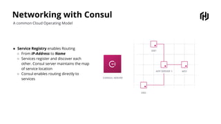Networking with Consul
A common Cloud Operating Model
● Service Registry enables Routing
○ From IP-Address to Name
○ Services register and discover each
other. Consul server maintains the map
of service location
○ Consul enables routing directly to
services
 