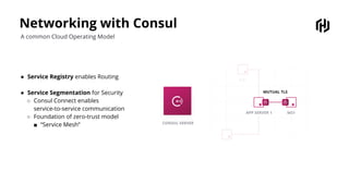 Networking with Consul
A common Cloud Operating Model
● Service Registry enables Routing
● Service Segmentation for Security
○ Consul Connect enables
service-to-service communication
○ Foundation of zero-trust model
■ “Service Mesh”
 