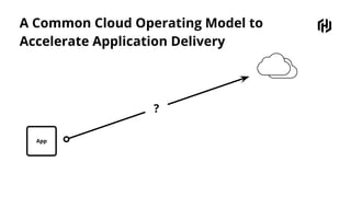 A Common Cloud Operating Model to
Accelerate Application Delivery
App
?
 