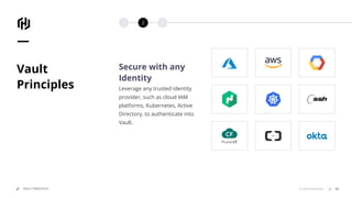 1 2 3
© 2018 HashiCorpVAULT PRINCIPLES
Vault
Principles
Secure with any
Identity
Leverage any trusted identity
provider, such as cloud IAM
platforms, Kubernetes, Active
Directory, to authenticate into
Vault.
48
 
