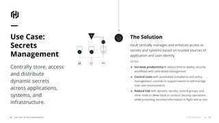 © 2018 HashiCorp
Vault centrally manages and enforces access to
secrets and systems based on trusted sources of
application and user identity.
AFTER
● Increase productivity & reduce time to deploy security
workﬂows with centralized management
● Control costs with automated compliance and policy
management, controls to support teams to self-manage
their own environments
● Reduce risk with dynamic secrets, control groups, and
other tools to allow Vault to conduct security operations
while protecting sensitive information in ﬂight and at rest.
The SolutionUse Case:
Secrets
Management
Centrally store, access
and distribute
dynamic secrets
across applications,
systems, and
infrastructure.
USE CASE: SECRETS MANAGEMENT 54
 