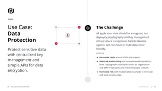 © 2018 HashiCorpUSE CASE: DATA ENCRYPTION
All application data should be encrypted, but
deploying cryptography and key management
infrastructure is expensive, hard to develop
against, and not cloud or multi-datacenter
friendly.
BEFORE
● Increased costs around HSMs and support
● Reduced productivity with multiple workﬂows/APIs to
learn cryptographic standards across an organization
and diﬀerent projects and restricted access to HSMs
● Increased risk with multiple attack surfaces to intercept
and steal sensitive data
The ChallengeUse Case:
Data
Protection
Protect sensitive data
with centralized key
management and
simple APIs for data
encryption.
56
 