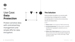 © 2018 HashiCorpUSE CASE: DATA ENCRYPTION
Vault provides encryption as a service with
centralized key management to simplify
encrypting data in transit and at rest across
clouds and datacenters.
AFTER
● Reduce costs around expensive HSMs and licensing
● Increase productivity and revenue with a consistent
workﬂow and cryptographic standards across an
organization
● Reduce risk of data exposure by encrypting sensitive
data in transit and at rest using centrally managed and
secured encryption keys in Vault, all through a single
workﬂow and API
The SolutionUse Case:
Data
Protection
Protect sensitive data
with centralized key
management and
simple APIs for data
encryption.
57
 