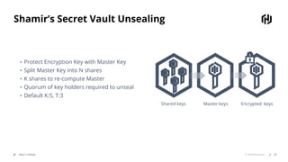 © 2018 HashiCorpVAULT UNSEAL
Shamir’s Secret Vault Unsealing
▪ Protect Encryption Key with Master Key
▪ Split Master Key into N shares
▪ K shares to re-compute Master
▪ Quorum of key holders required to unseal
▪ Default K:5, T:3
Shared keys Master keys Encrypted keys
61
 
