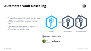 © 2018 HashiCorpVAULT UNSEAL
Automated Vault Unsealing
▪ Protect Encryption Key with Master Key
▪ HSM encryption key protects master
key
▪ Communication with HSM via PKCS11
API to decrypt Master Key
HSM key Master keys Encrypted keys
PKCS11
62
 