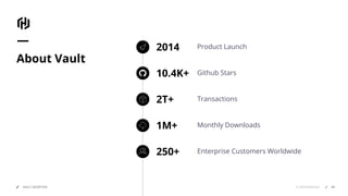 © 2018 HashiCorpVAULT ADOPTION
About Vault
250+ Enterprise Customers Worldwide
1M+ Monthly Downloads
10.4K+ Github Stars
2T+ Transactions
Product Launch2014
69
 