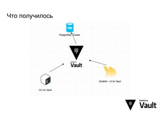 Что получилось
 