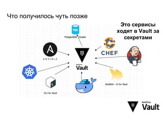 Что получилось чуть позже
Это сервисы
ходят в Vault за
секретами
 