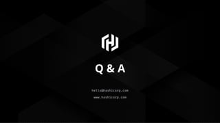 www.hashicorp.com
hello@hashicorp.com
Q & A
 