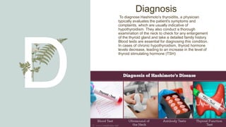 Diagnosis
To diagnose Hashimoto's thyroiditis, a physician
typically evaluates the patient's symptoms and
complaints, which are usually indicative of
hypothyroidism. They also conduct a thorough
examination of the neck to check for any enlargement
of the thyroid gland and take a detailed family history.
Blood tests are essential for diagnosing this condition.
In cases of chronic hypothyroidism, thyroid hormone
levels decrease, leading to an increase in the level of
thyroid stimulating hormone (TSH)
9
 