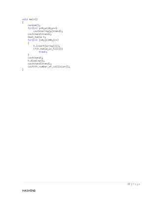 Hashing