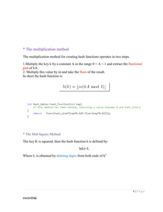 Hashing