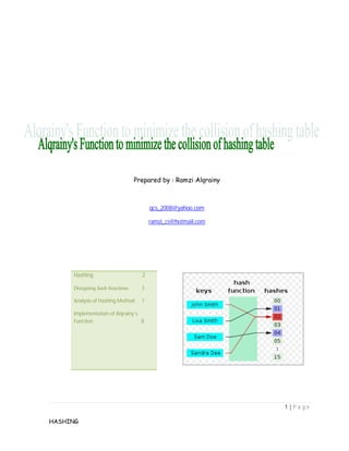 Prepared by : Ramzi Alqrainy



                                      qcs_2008@yahoo.com

                                      ramzi_cs@hotmail.com




     Hashing                      2

     Designing hash functions     3

     Analysis of Hashing Method   7

     Implementation of Alqrainy`s
     Function                     8




                                                               1|Page

HASHING
 