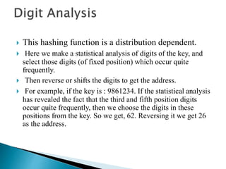  This hashing function is a distribution dependent.
 Here we make a statistical analysis of digits of the key, and
select those digits (of fixed position) which occur quite
frequently.
 Then reverse or shifts the digits to get the address.
 For example, if the key is : 9861234. If the statistical analysis
has revealed the fact that the third and fifth position digits
occur quite frequently, then we choose the digits in these
positions from the key. So we get, 62. Reversing it we get 26
as the address.
 