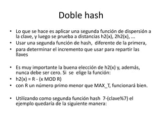 Doble hashLo que se hace es aplicar una segunda función de dispersión a la clave, y luego se prueba a distancias h2(x), 2h2(x), ...  Usar una segunda función de hash,  diferente de la primera,para determinar el incremento que usar para repartir las llavesEs muy importante la buena elección de h2(x) y, además, nunca debe ser cero. Si  se  elige la función: h2(x) = R - (x MOD R) con R un número primo menor que MAX_T, funcionará bien.Utilizando como segunda función hash  7-(clave%7) el ejemplo quedaría de la siguiente manera: