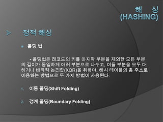     폴딩 법

   - 폴딩법은 레코드의 키를 마지막 부분을 제외한 모든 부분
의 길이가 동일하게 여러 부분으로 나누고, 이들 부분을 모두 더
하거나 배타적 논리합(XOR)을 취하여, 해시 테이블의 홈 주소로
이용하는 방법으로 두 가지 방법이 사용된다.

1.   이동 폴딩(Shift Folding)

2.   경계 폴딩(Boundary Folding)
 