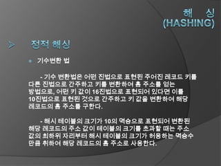    기수변환 법

   - 기수 변환법은 어떤 진법으로 표현된 주어진 레코드 키를
다른 진법으로 간주하고 키를 변환하여 홈 주소를 얻는
방법으로, 어떤 키 값이 16진법으로 표현되어 있다면 이를
10진법으로 표현된 것으로 간주하고 키 값을 변환하여 해당
레코드의 홈 주소를 구한다.

  - 해시 테이블의 크기가 10의 멱승으로 표현되어 변환된
해당 레코드의 주소 값이 테이블의 크기를 초과할 때는 주소
값의 최하위 자리부터 해시 테이블의 크기가 허용하는 멱승수
만큼 취하여 해당 레코드의 홈 주소로 사용한다.
 