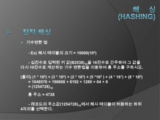    기수변환 법

    - Ex) 해시 테이블의 크기 = 10000(104)

  - 십진수로 입력된 키 값(B2538)10을 16진수로 간주하여 그 값을
다시 10진수로 계산하는 기수 변환법을 이용하여 홈 주소를 구하시오.

(풀이) (1 * 165) + (3 * 164) + (2 * 163) + (5 *162 ) + (4 * 161) + (8 * 160)
   = 1048576 + 196608 + 8192 + 1280 + 64 + 8
   = (1254728)10
    홈 주소 = 4728

  - 레코드의 주소값(1254728)10에서 해시 테이블이 허용하는 하위
4자리를 선택한다.
 
