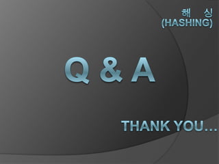 해     싱(Hashing)